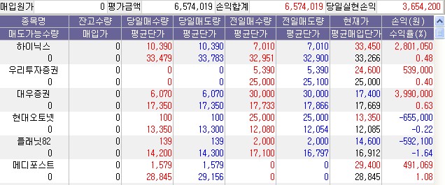 사용자가 첨부한 이미지