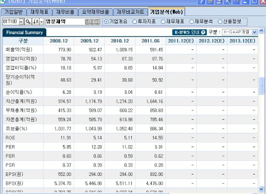 인생역전 이미지