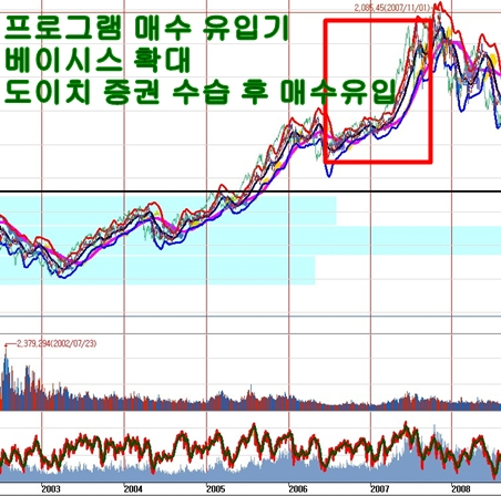 도이치에너지 이미지