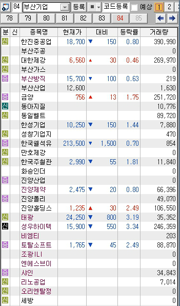 진양에너지(주) 이미지