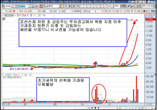 (주)동아석유 이미지