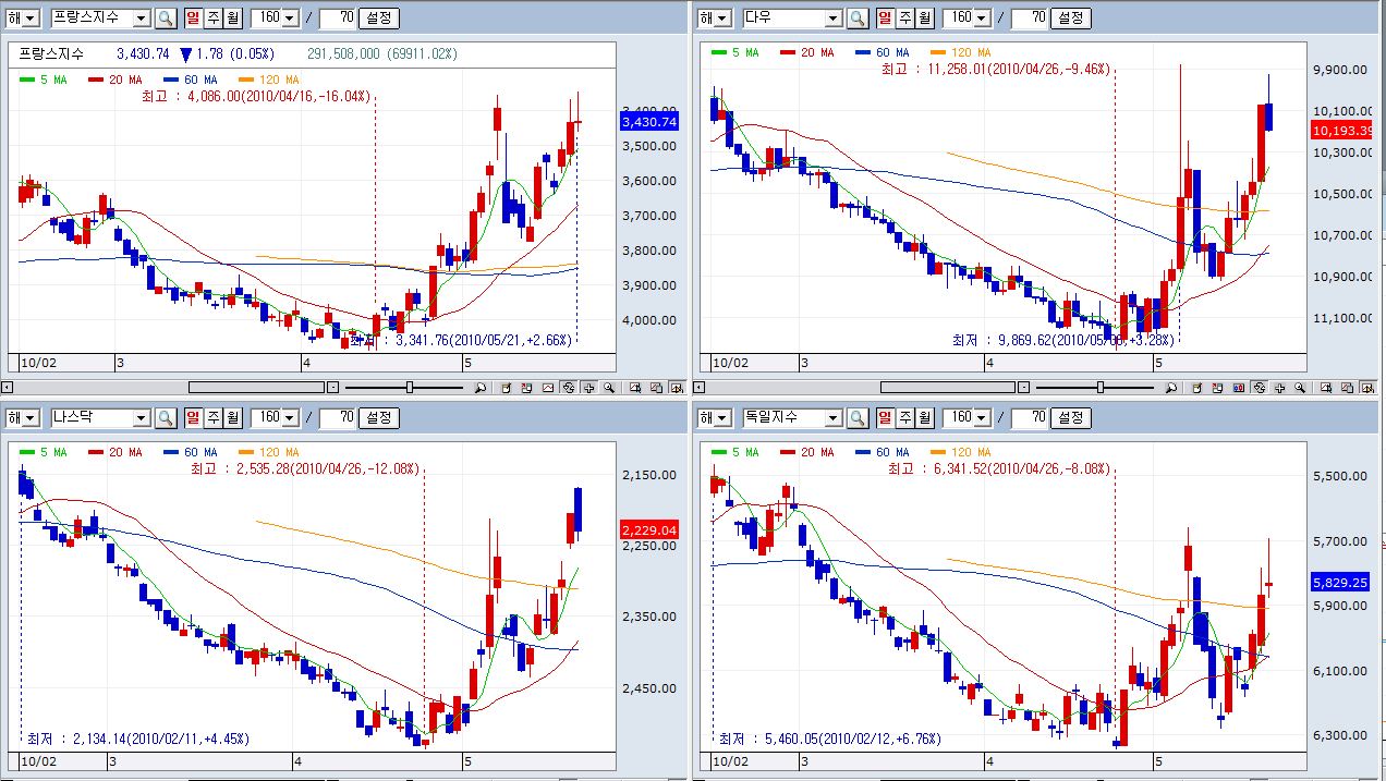 사용자가 첨부한 이미지