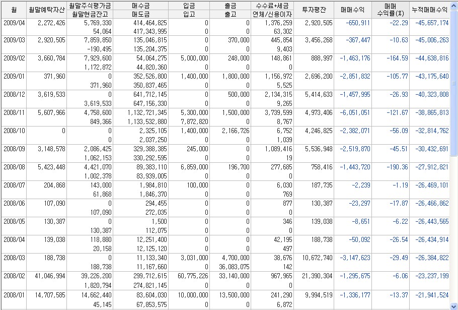 사용자가 첨부한 이미지