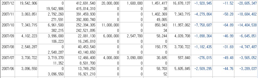 사용자가 첨부한 이미지