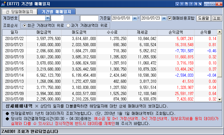 낙주 이미지