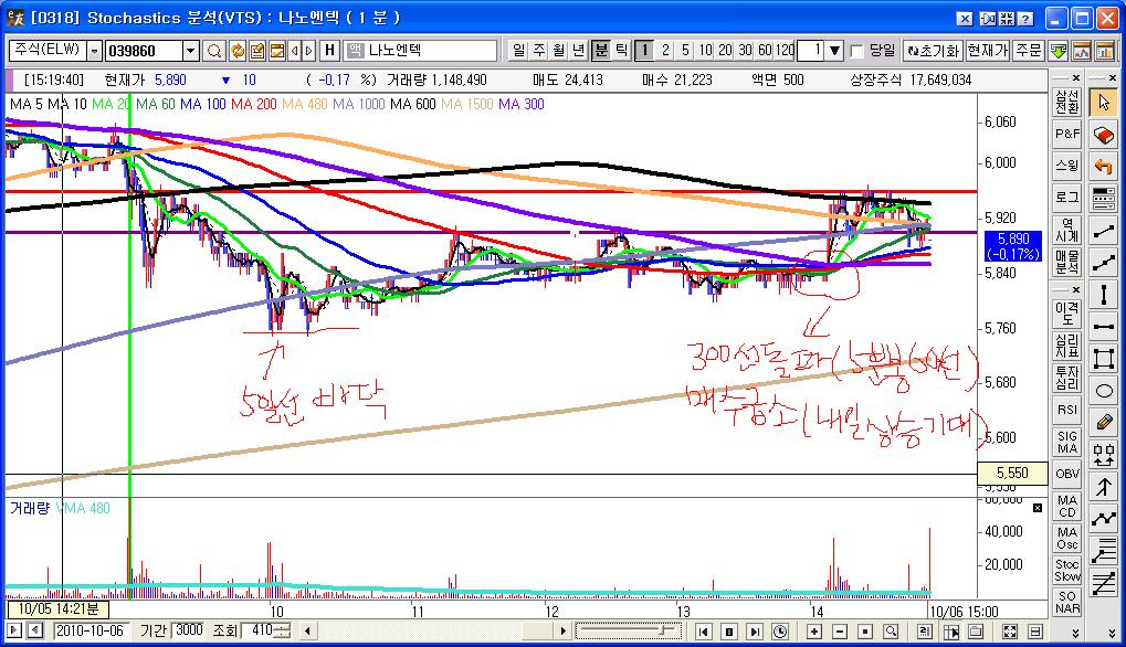 사용자가 첨부한 이미지