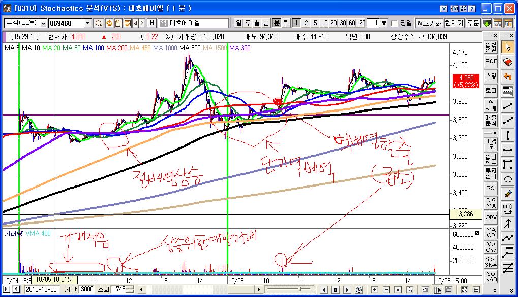 사용자가 첨부한 이미지
