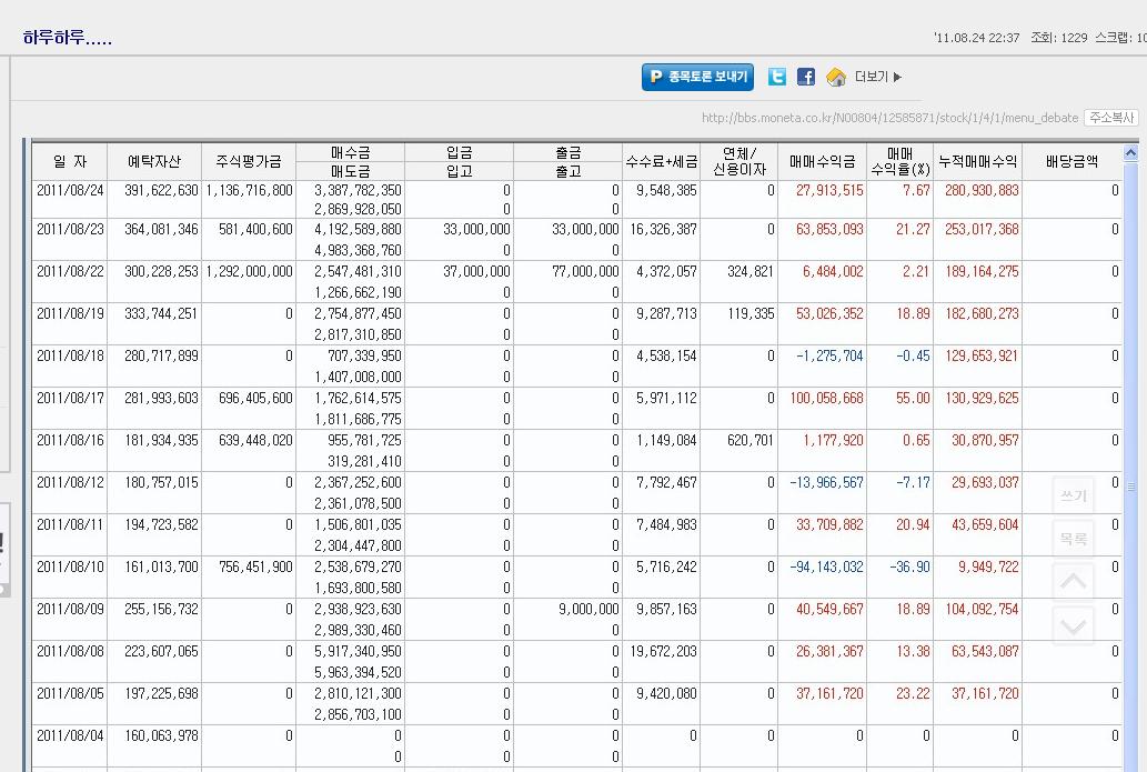 사용자가 첨부한 이미지
