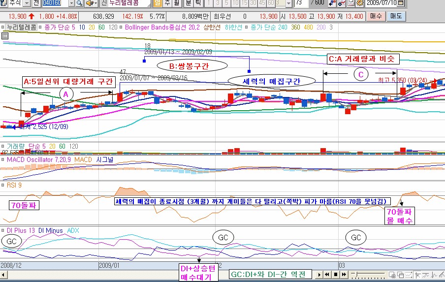 사용자가 첨부한 이미지