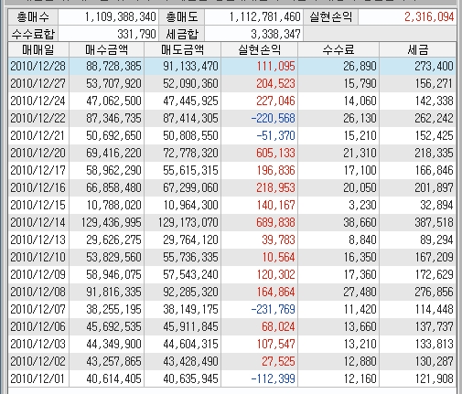 낙주 이미지
