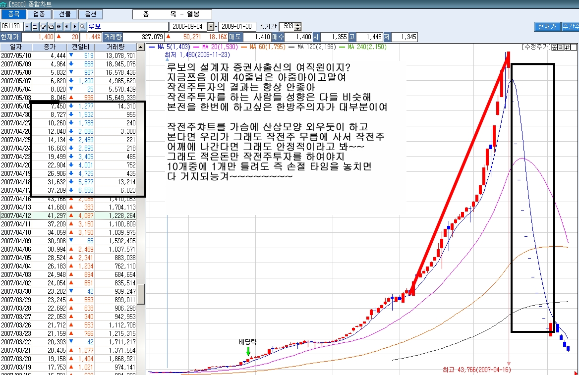 사용자가 첨부한 이미지