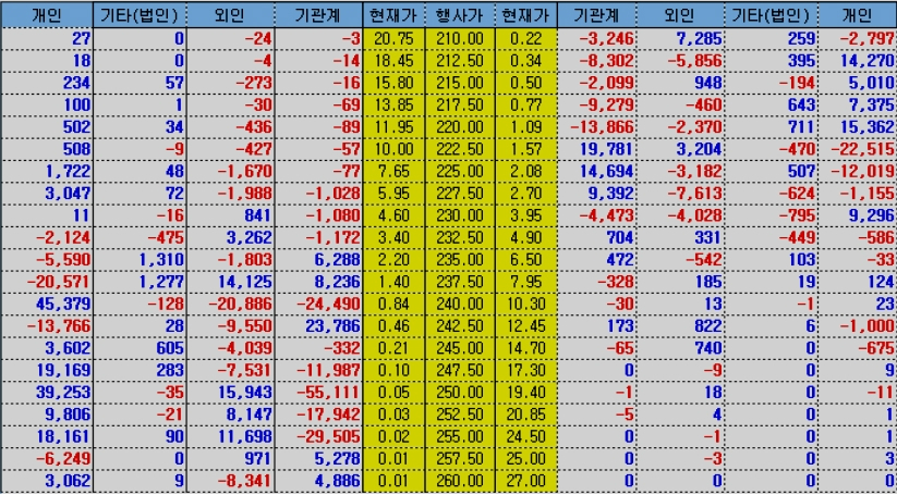 된다공방 이미지