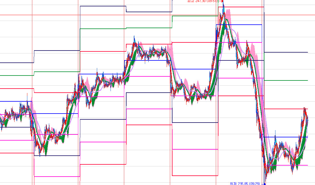 사용자가 첨부한 이미지