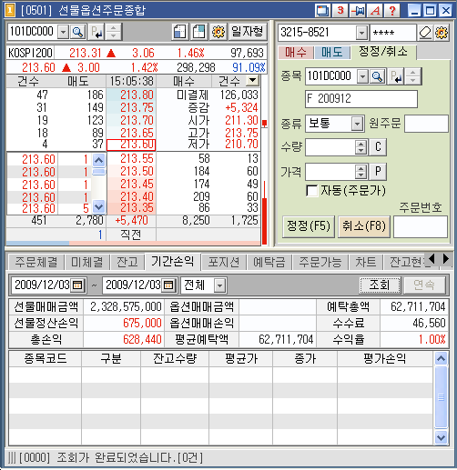 어부의 <출항일지>...사흘째 | 선옵매매일지 | 선물옵션 - 팍스넷 증권포털