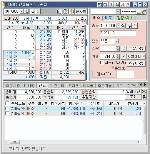 잘될까 | 선옵매매일지 | 선물옵션 - 팍스넷 증권포털