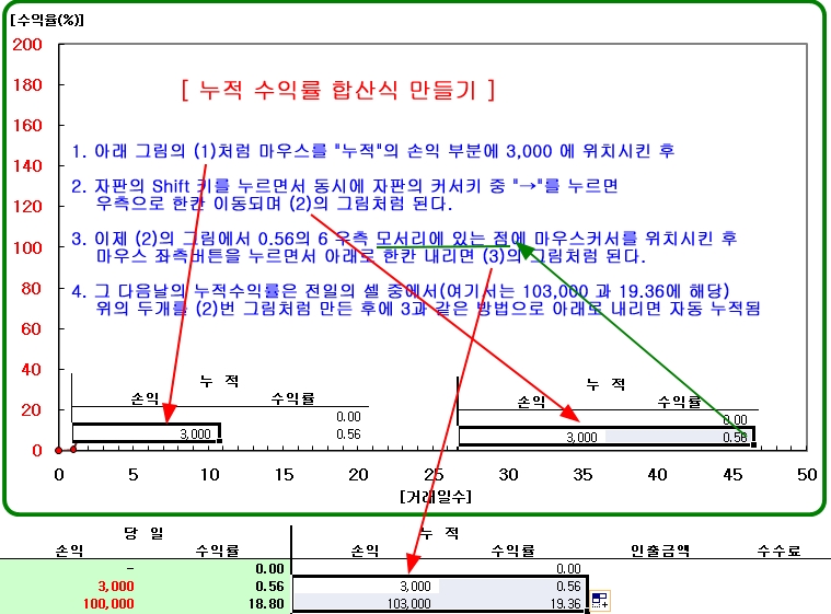 사용자가 첨부한 이미지