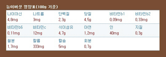 씨네가 이미지