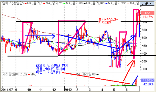 (주)에스지테크 이미지