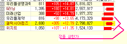 삼천리이엔지주 이미지