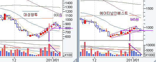 (주)신풍환경 이미지
