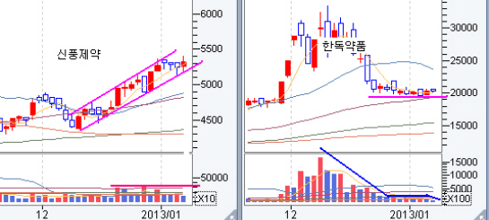 (주)신풍환경 이미지