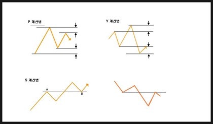 사용자가 첨부한 이미지