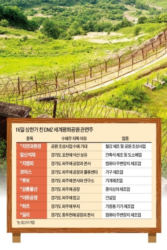 (주)평화지대 이미지