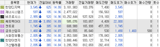 기산이엔지 이미지