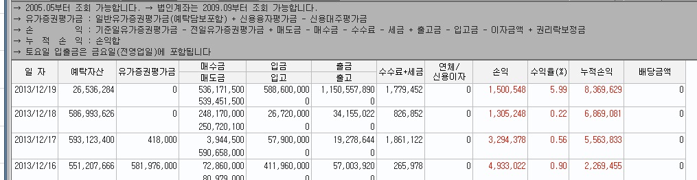 사용자가 첨부한 이미지
