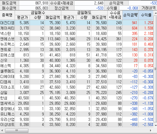 사용자가 첨부한 이미지