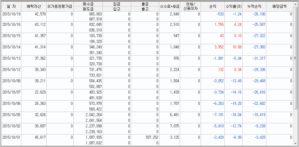 사용자가 첨부한 이미지