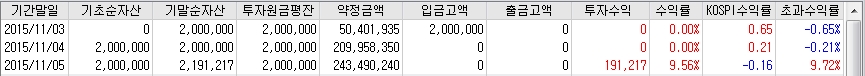 사용자가 첨부한 이미지