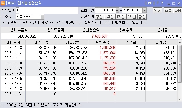 사용자가 첨부한 이미지