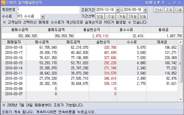 사용자가 첨부한 이미지