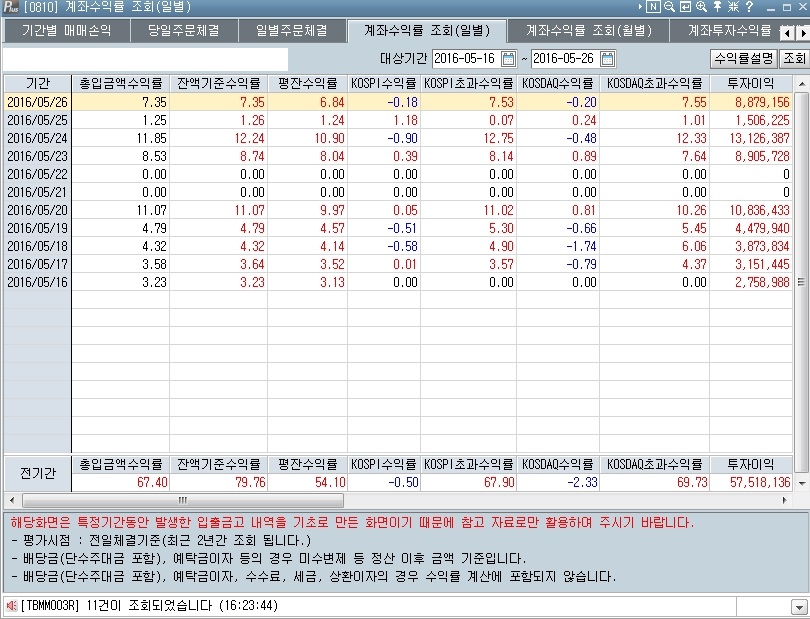 사용자가 첨부한 이미지