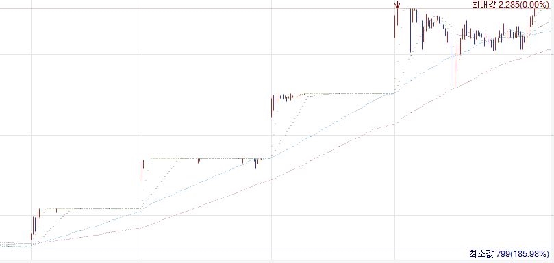 사용자가 첨부한 이미지