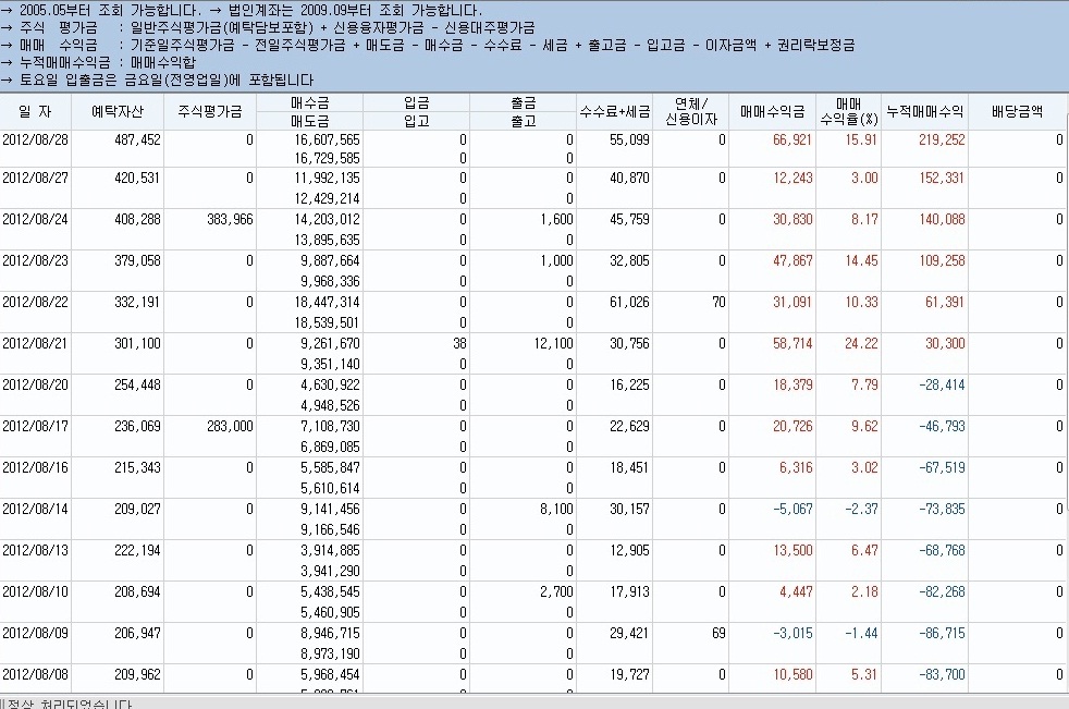 사용자가 첨부한 이미지