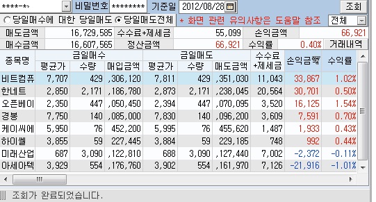 사용자가 첨부한 이미지