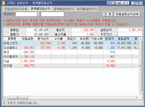 집쭝~~~1억^^ | 투자일기 | 커뮤니티 - 팍스넷 증권포털