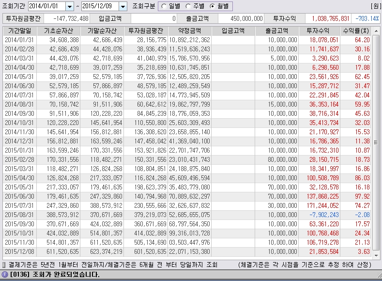 사용자가 첨부한 이미지