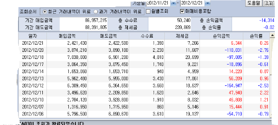 영가요주점 이미지