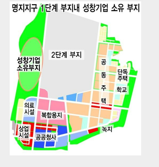 가덕도와 성창기업 | 강추이종목 | 커뮤니티 - 팍스넷 증권포털