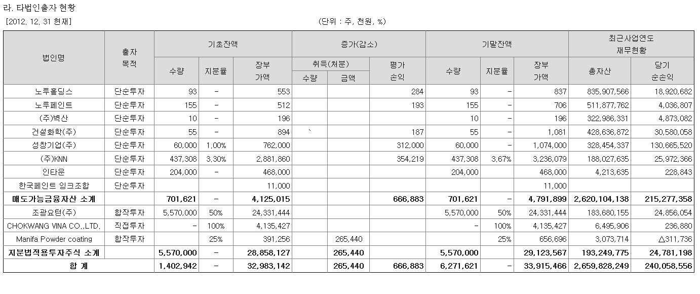 사용자가 첨부한 이미지