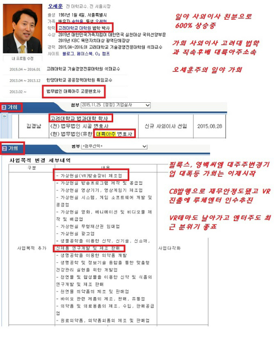 (주)씨엠바이오 이미지