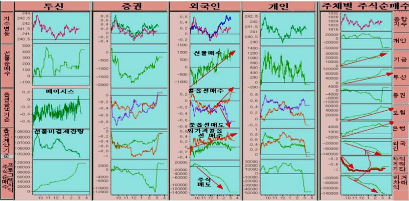 쥬라기 이미지