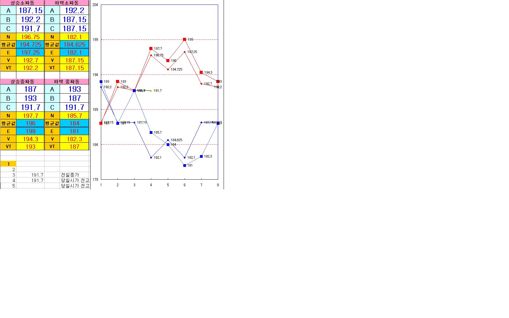 사용자가 첨부한 이미지