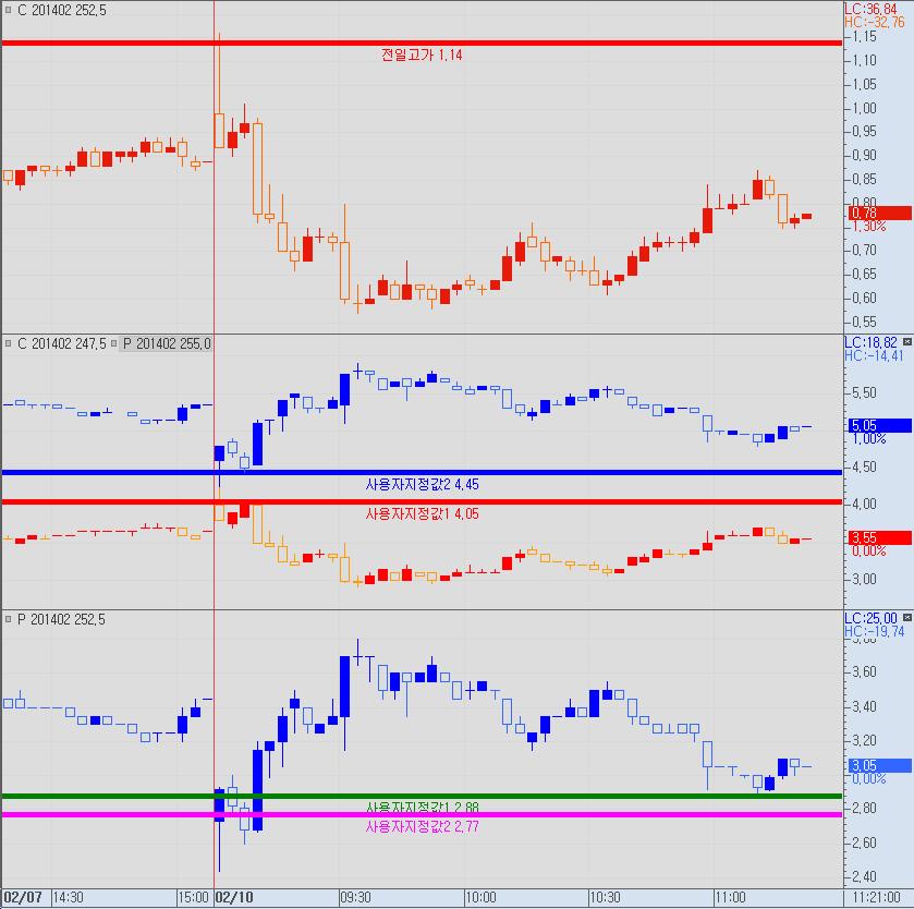 사용자가 첨부한 이미지